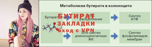 кокс Балабаново